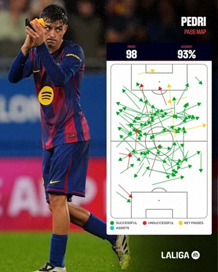 如今五大联, fHJ