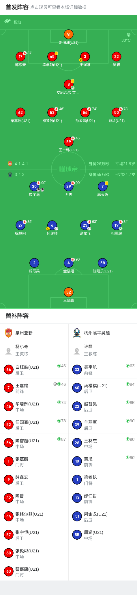 下半场补时, 杭州临平吴