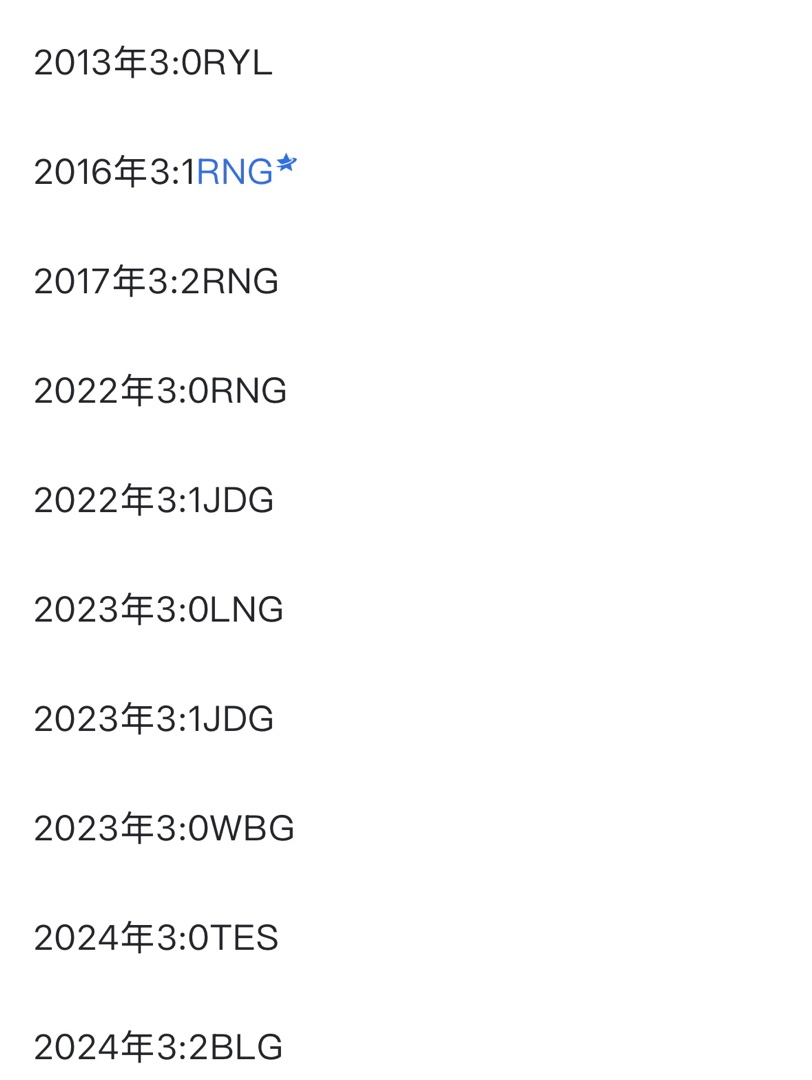很多的粉丝, 转载请标明, 战队多人反