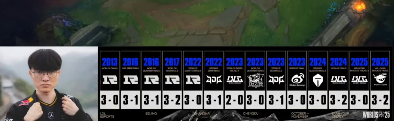 前期, msn, 被反复讨论